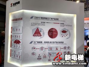 巨人集團組合拳驚艷展會，智能電子產品開發引領行業新潮流