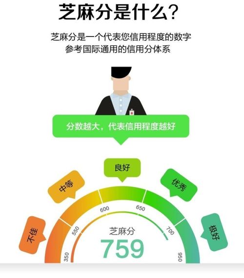 國慶黃金周租車小白指南 自駕出行算好經濟賬，企業信用評估護航無憂行