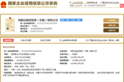 特斯拉在滬成立融資租賃公司，運(yùn)營布局先行但工廠建設(shè)仍待加速 基于企業(yè)信用評(píng)估的深度剖析